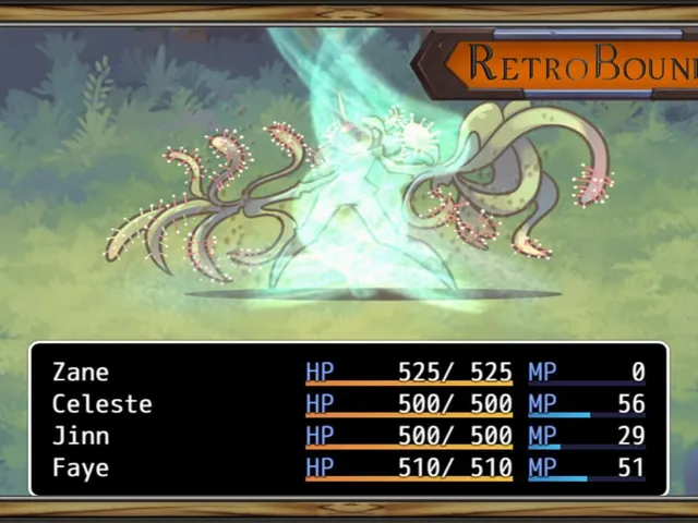 Retrobound
