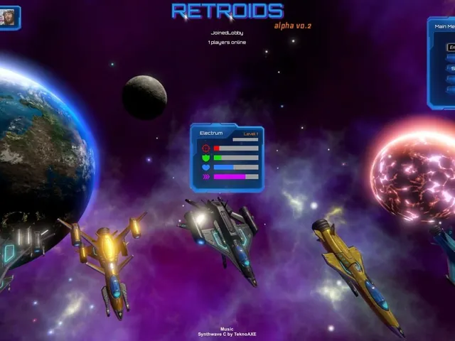 Retroids