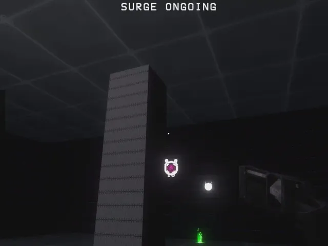 Retrosurge