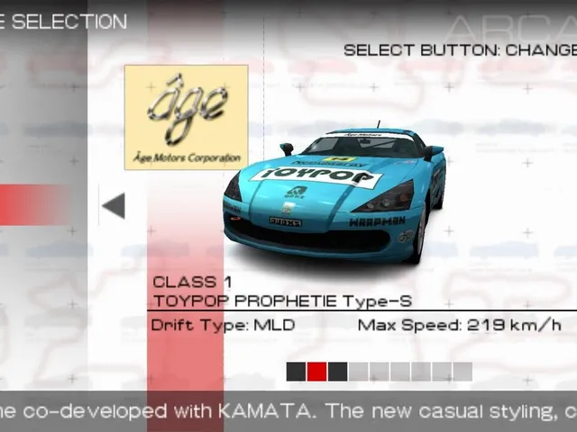 Ridge Racer 2