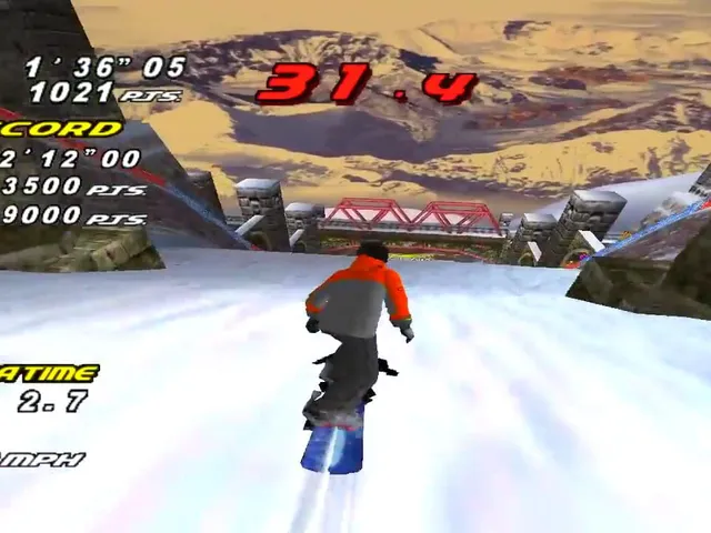 Rippin' Riders Snowboarding
