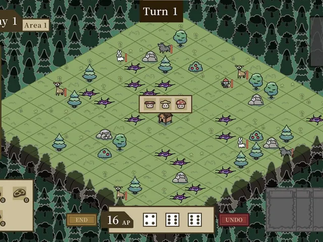 Rise of Shrooms