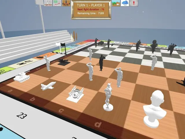 Risiko Chess