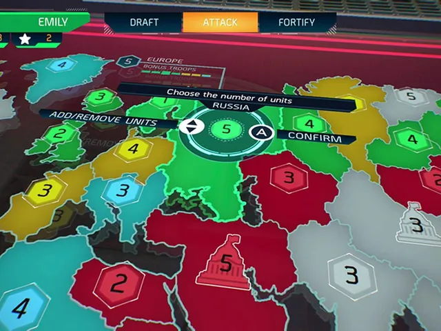 Risk: The Game of Global Domination