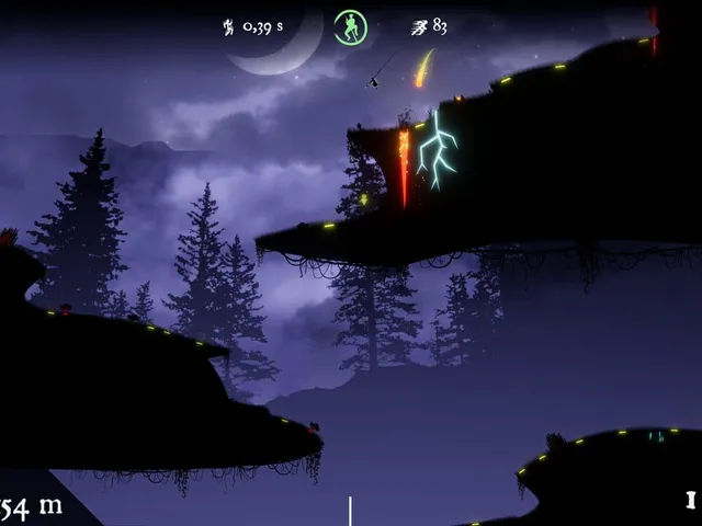 Risko: Shepherd's Leap