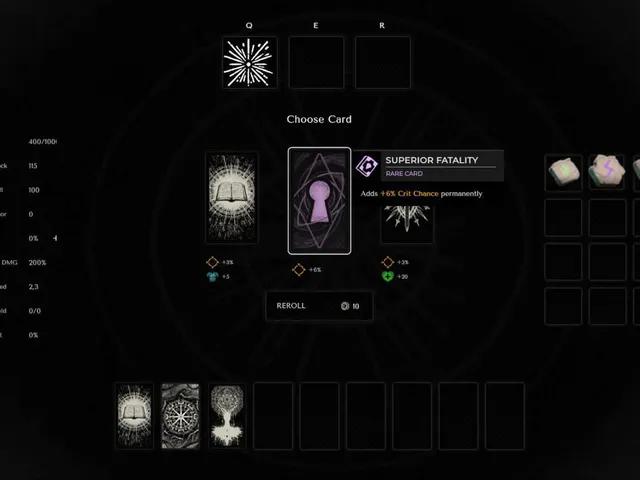 Ritualist