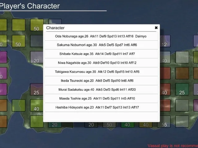 Rivalry warlord Sengoku