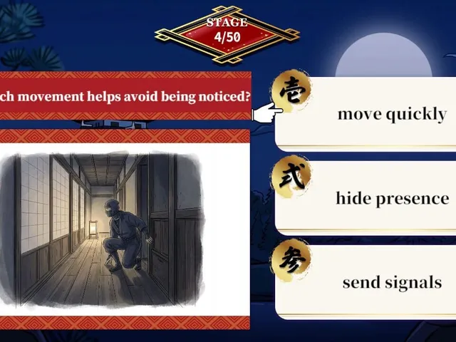 Road to Jonin! The 3-Choice Ninja Quiz