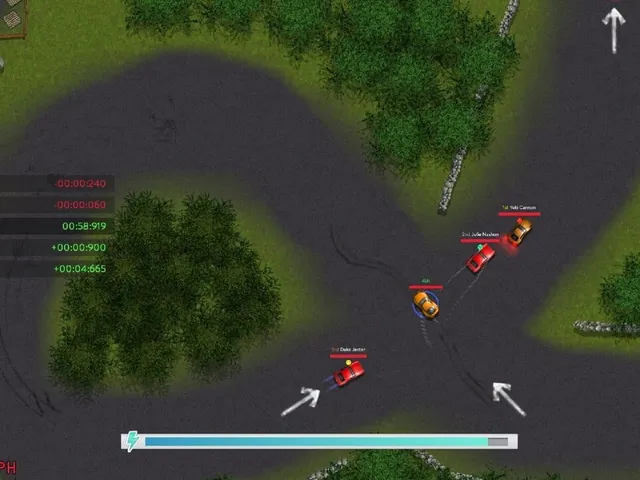 Roadclub: League Racing