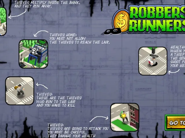 Robbers Runners