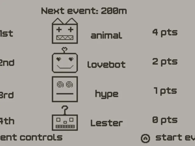 Roboctletes