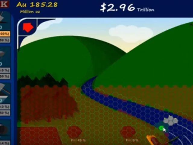 RockerBox Tycoon