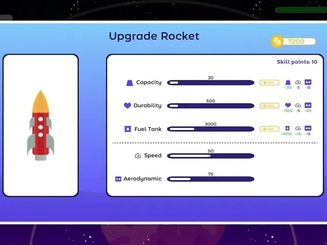 Rocket Inc