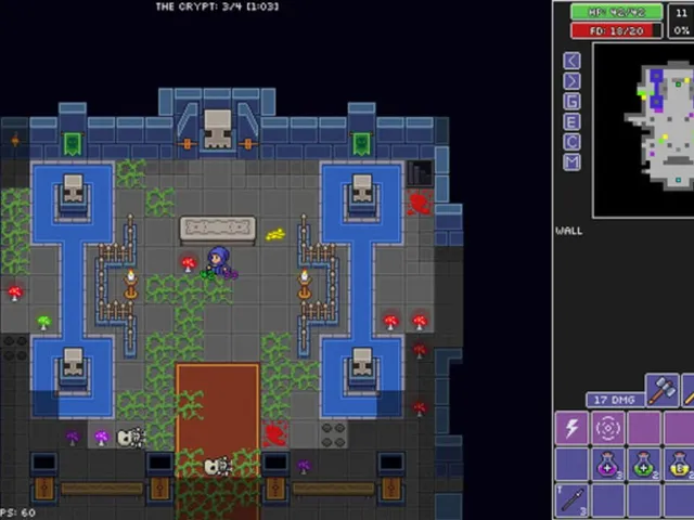 Rogue Fable IV
