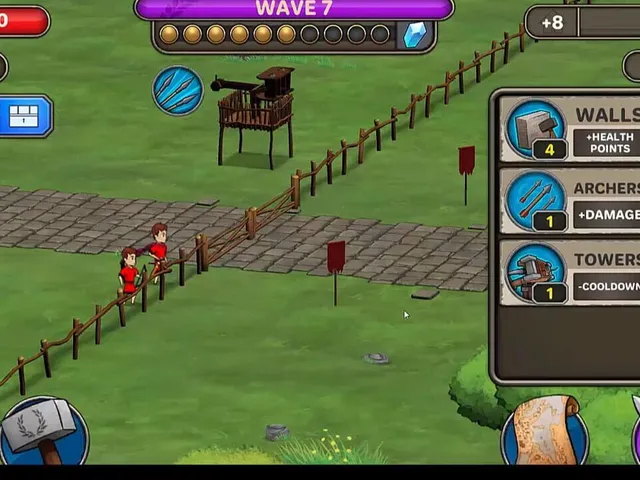 Roman Empire Simulator