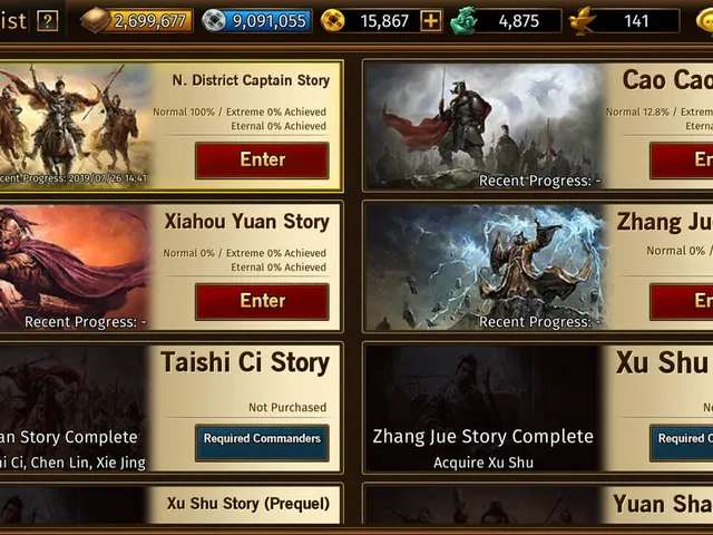 Romance of the Three Kingdoms: The Legend of CaoCao
