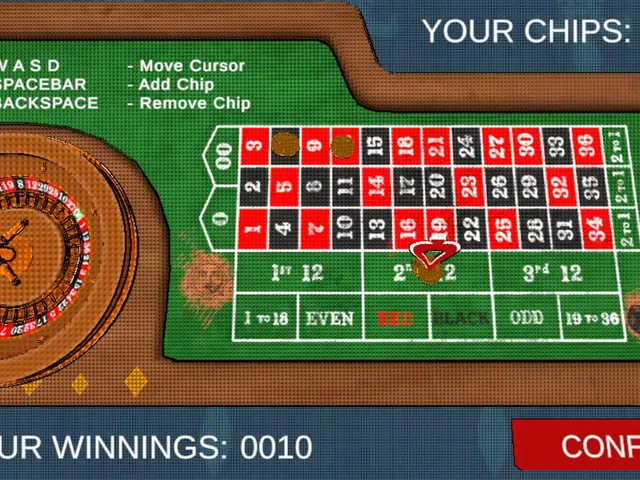 Roulette Rush
