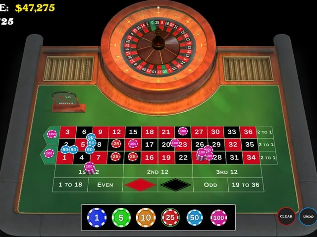 Roulette Simulator 2024