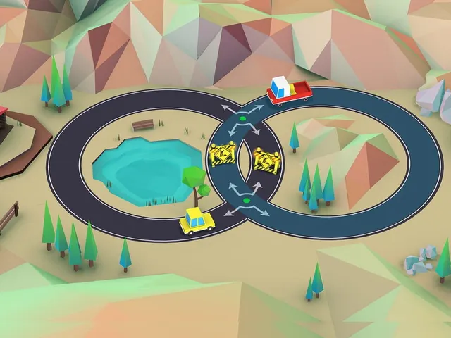 Round Ways