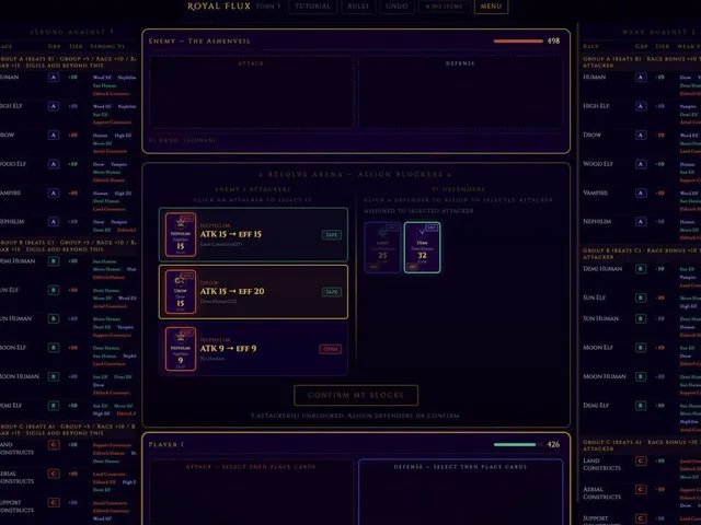 Royal Flux: The Astral Shadow Plague