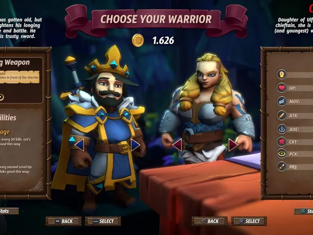 Royal Revolt Survivors