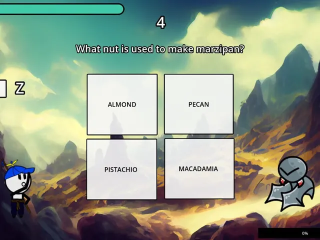 RPG Quiz