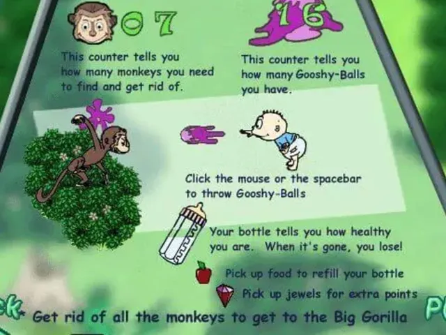 Rugrats Go Wild!