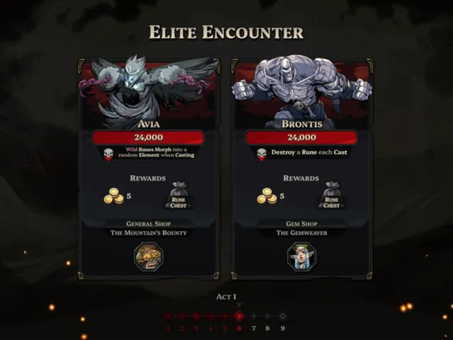 Runeborn