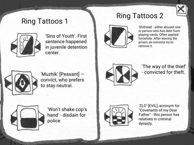 Russian Prison Tattoo Simulator