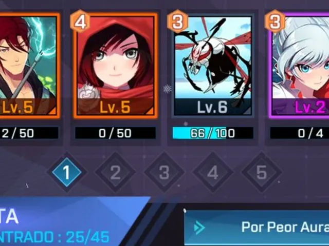 RWBY: Amity Arena