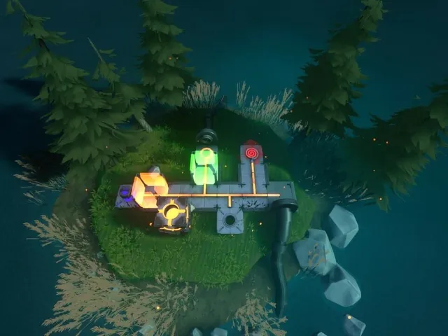 RYBot