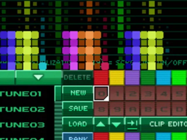 Rytmik Retrobits