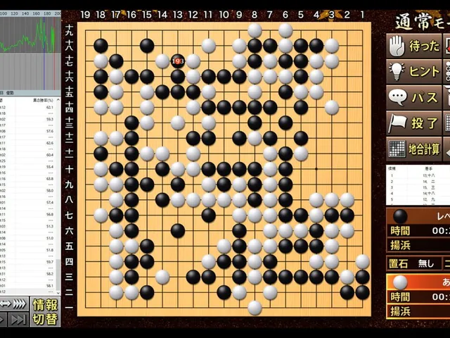 Saikyou no Igo: Meijin he no Michi / Igo Meijin