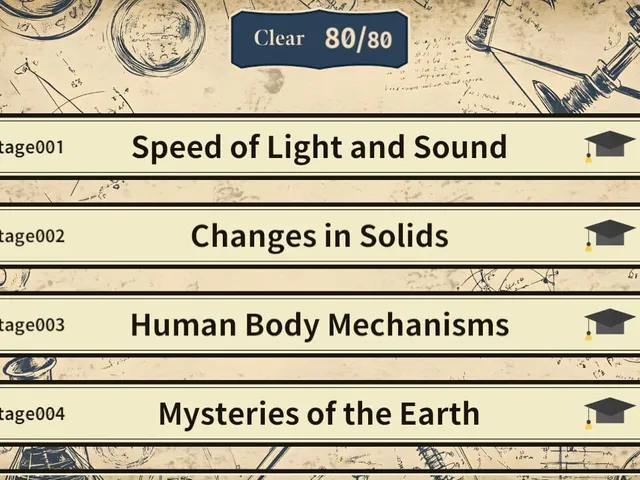 Science Literacy Check for Adults