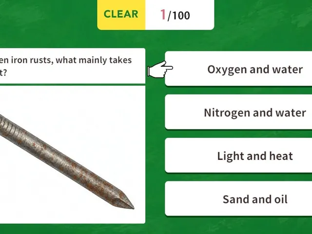 Science Trivia Quiz 100 Wonders