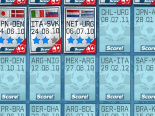 Score! Classic Goals