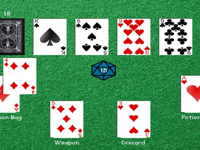 Scoundrel Solitaire