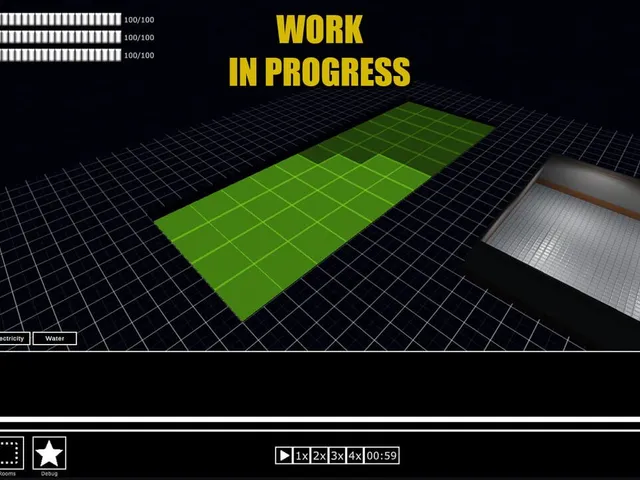 SCP: Foundation Simulator