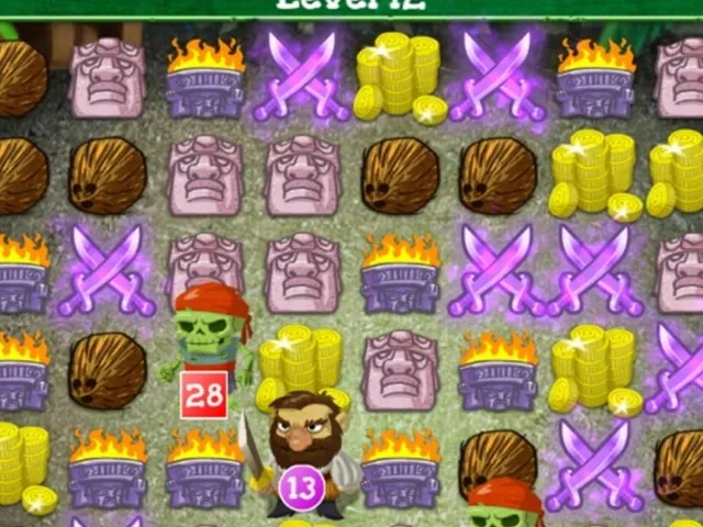 Scurvy Scallywags