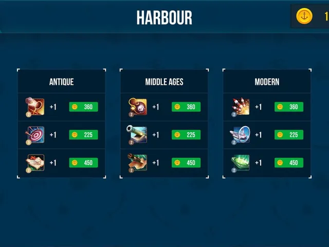 Sea Battle: Through the Ages