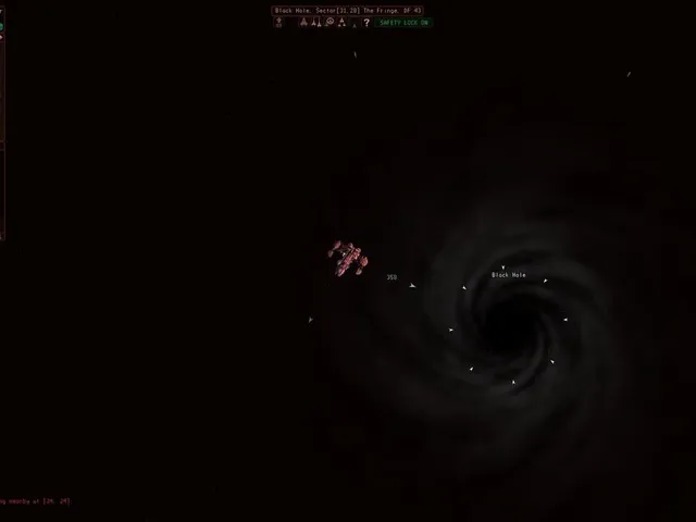 Sector Space