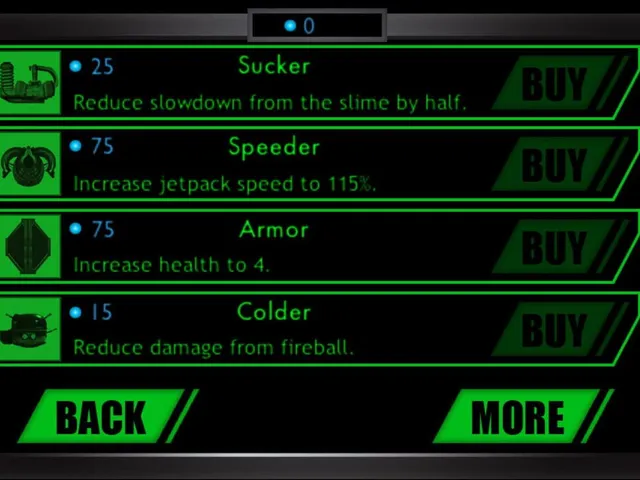 Sector Zero