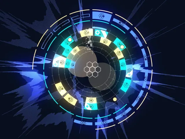 Sentris