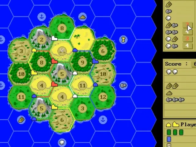 Settlers of Catan
