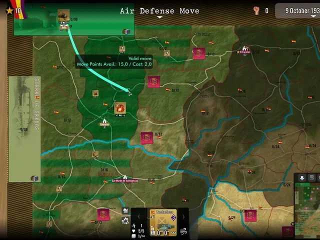 SGS Battle For: Madrid