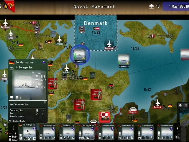 SGS NATO's Nightmare