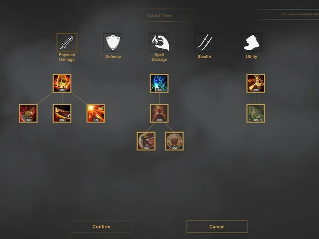 Shadowy Contracts