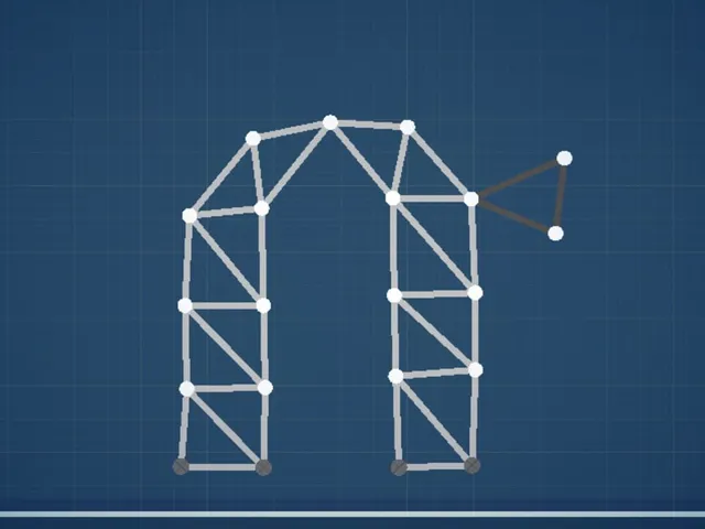 Shaky Structures