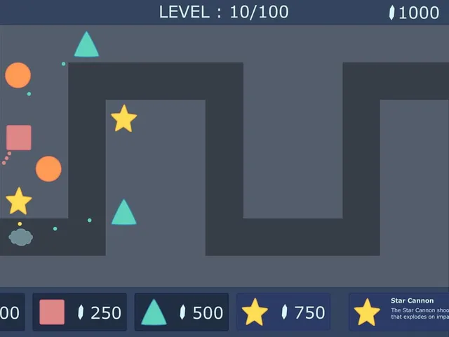 Shape TD
