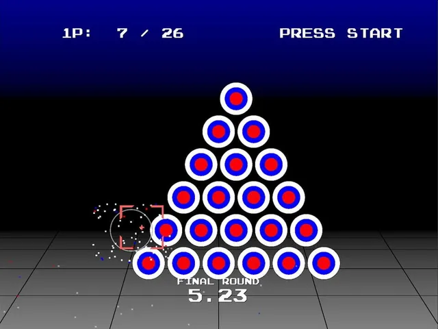 Sharpshooter Plus